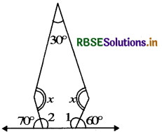 RBSE Solutions for Class 8 Maths Chapter 3 Understanding Quadrilaterals Ex 3.1 7