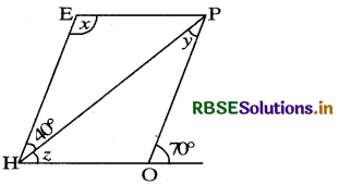 RBSE Solutions for Class 8 Maths Chapter 3 Understanding Quadrilaterals Ex 3.3 5