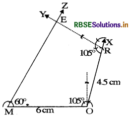 RBSE Solutions for Class 8 Maths Chapter 4 Practical Geometry Ex 4.3 2