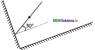 RBSE Solutions for Class 8 Science Chapter 16 प्रकाश 4