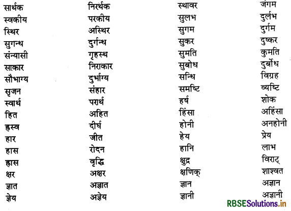 RBSE Class 9 Hindi Vyakaran पर्यायवाची, विलोम तथा श्रुतिसमभिन्नार्थक शब्द 4