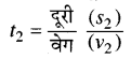 RBSE Class 9 Science Important Questions Chapter 8 गति 23