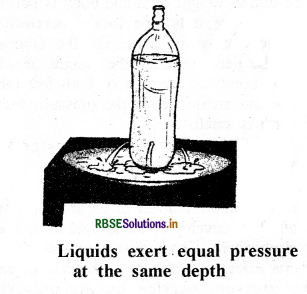 RBSE Class 8 Science Important Questions Chapter 11 Force and Pressure 2