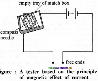 RBSE Class 8 Science Important Questions Chapter 14 Chemical Effects of Electric Current 5