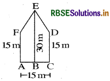 RBSE Solutions for Class 8 Maths Chapter 11 Mensuration Ex 11.2 9