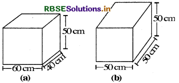 RBSE Solutions for Class 8 Maths Chapter 11 Mensuration Ex 11.3 1