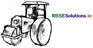RBSE Solutions for Class 8 Maths Chapter 11 Mensuration Ex 11.3 4