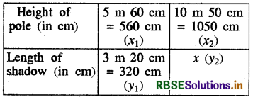 RBSE Solutions for Class 8 Maths Chapter 13 Direct and Inverse Proportions Ex 13.1 12