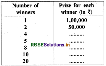 RBSE Solutions for Class 8 Maths Chapter 13 Direct and Inverse Proportions Ex 13.2 1