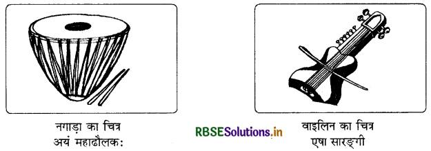 RBSE Solutions for Class 9 Sanskrit Shemushi Chapter 1 भारतीवसन्तगीतिः 2