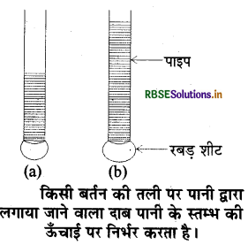 RBSE Class 8 Science Important Questions Chapter 11 बल तथा दाब 4