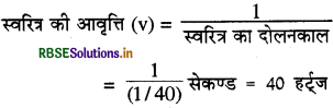 RBSE Class 8 Science Important Questions Chapter 13 ध्वनि 1
