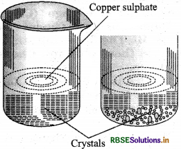 RBSE Solutions for Class 7 Science Chapter 6 Physical and Chemical Changes 2