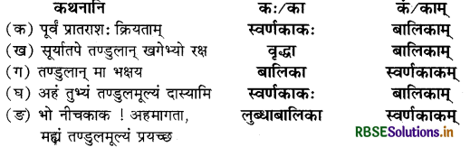 RBSE Solutions for Class 9 Sanskrit Shemushi Chapter 2 स्वर्णकाकः 2