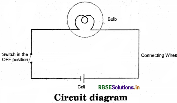 RBSE Solutions for Class 7 Science Chapter 14 Electric Current and its Effects 4