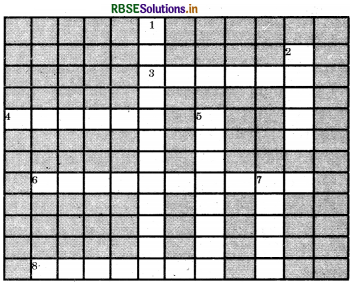 RBSE Solutions for Class 7 Science Chapter 18 Wastewater Story 1