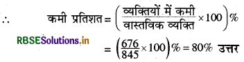 RBSE Solutions for Class 8 Maths Chapter 8 राशियों की तुलना Ex 8.2 1