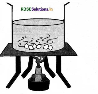 RBSE Solutions for Class 7 Science Important Questions Chapter 4 Heat-4