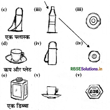 RBSE Solutions for Class 8 Maths Chapter 10 ठोस आकारों का चित्रण Ex 10.1 2