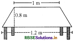 RBSE Solutions for Class 8 Maths Chapter 11 क्षेत्रमिति Ex 11.2 1