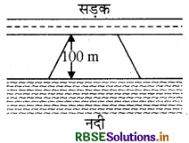 RBSE Solutions for Class 8 Maths Chapter 11 क्षेत्रमिति Ex 11.2 7