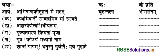 RBSE Solutions for Class 9 Sanskrit Shemushi Chapter 7 प्रत्यभिज्ञानम् 1