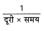 RBSE Solutions for Class 7 Science Chapter 13 गति एवं समय 7