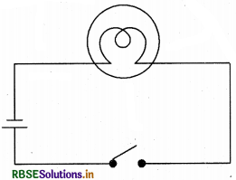 RBSE Solutions for Class 7 Science Chapter 14 विद्युत धारा और इसके प्रभाव 3