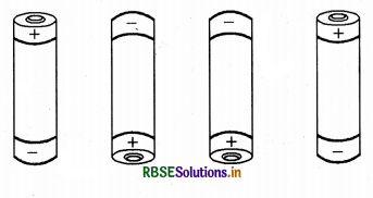 RBSE Solutions for Class 7 Science Chapter 14 विद्युत धारा और इसके प्रभाव 4