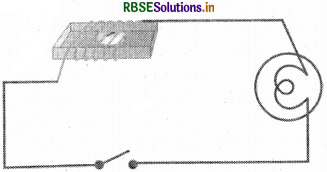 RBSE Solutions for Class 7 Science Chapter 14 विद्युत धारा और इसके प्रभाव 8