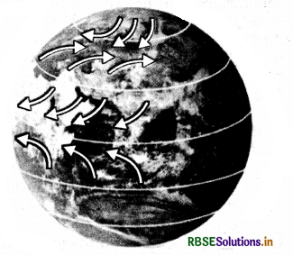 RBSE Solutions for Class 7 Science Important Questions Chapter 8 Winds, Storms and Cyclones-1