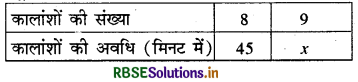 RBSE Solutions for Class 8 Maths Chapter 13 सीधा और प्रतिलोम समानुपात Ex 13.2 13