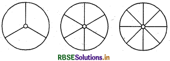 RBSE Solutions for Class 8 Maths Chapter 13 सीधा और प्रतिलोम समानुपात Ex 13.2 2