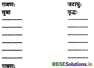 RBSE Solutions for Class 9 Sanskrit Shemushi Chapter 10 जटायोः शौर्यम् 1