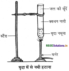 RBSE Class 7 Science Important Questions Chapter 9 मृदा 1
