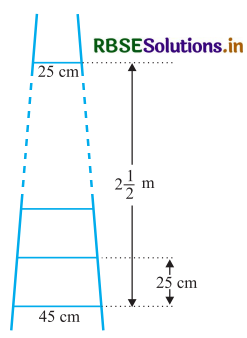 RBSE Solutions for Class 10 Maths Chapter 5 समांतर श्रेढ़ियाँ Ex 5.4 Q3