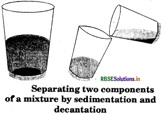RBSE Solutions for Class 6 Science Chapter 5 Separation of Substances 1