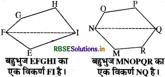 RBSE Solutions for Class 8 Maths Chapter 11 क्षेत्रमिति Intext Questions 12