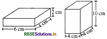 RBSE Solutions for Class 8 Maths Chapter 11 क्षेत्रमिति Intext Questions 17
