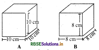 RBSE Solutions for Class 8 Maths Chapter 11 क्षेत्रमिति Intext Questions 19