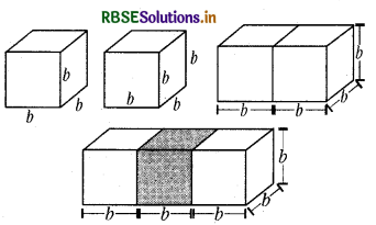 RBSE Solutions for Class 8 Maths Chapter 11 क्षेत्रमिति Intext Questions 20