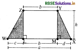 RBSE Solutions for Class 8 Maths Chapter 11 क्षेत्रमिति Intext Questions 6