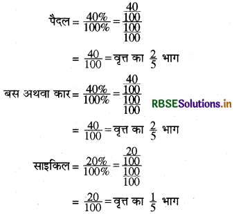 RBSE Solutions for Class 8 Maths Chapter 5 आँकड़ो का प्रबंधन Intext Questions 17