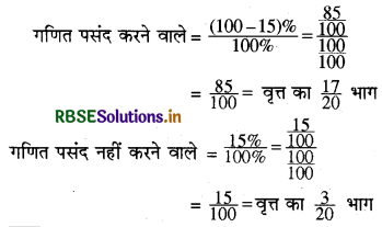 RBSE Solutions for Class 8 Maths Chapter 5 आँकड़ो का प्रबंधन Intext Questions 19