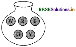 RBSE Solutions for Class 8 Maths Chapter 5 आँकड़ो का प्रबंधन Intext Questions 27