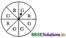 RBSE Solutions for Class 8 Maths Chapter 5 आँकड़ो का प्रबंधन Intext Questions 28