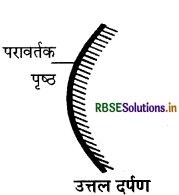 RBSE Class 7 Science Important Questions Chapter 15 प्रकाश 5