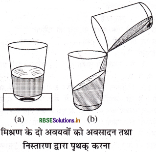 RBSE Solutions for Class 6 Science Chapter 5 पदार्थों का पृथक्करण 1