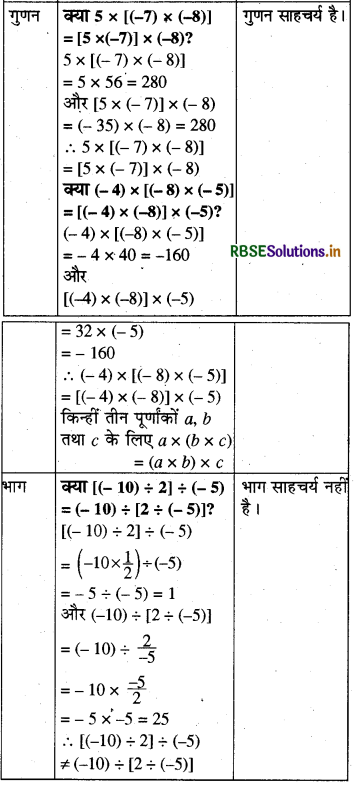 RBSE Solutions for Class 8 Maths Chapter 1 परिमेय संख्याएँ Intext Questions 26