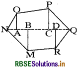 RBSE Solutions for Class 8 Maths Chapter 11 Mensuration Intext Questions 17